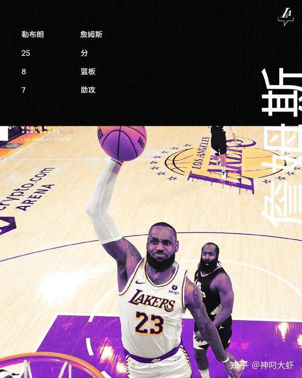 还差491分！nba官推晒图：詹姆斯距离40000分更近一步！你觉得他还要多久能够登顶4万大关？ 知乎