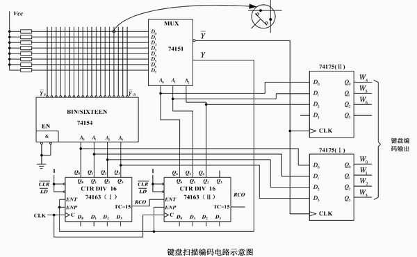 键盘扫描电路 原理
