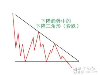 他花了25年每晚查看400个图表 从1 1万做到1800万 知乎