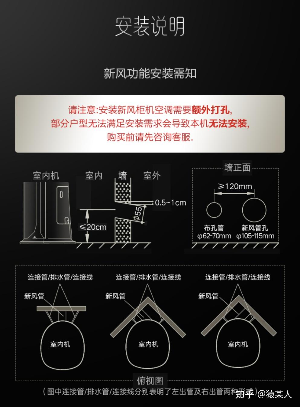 老猿拆空调美的焕新风升级款3匹新一级kfr72lwn8mka1a210m06h新风