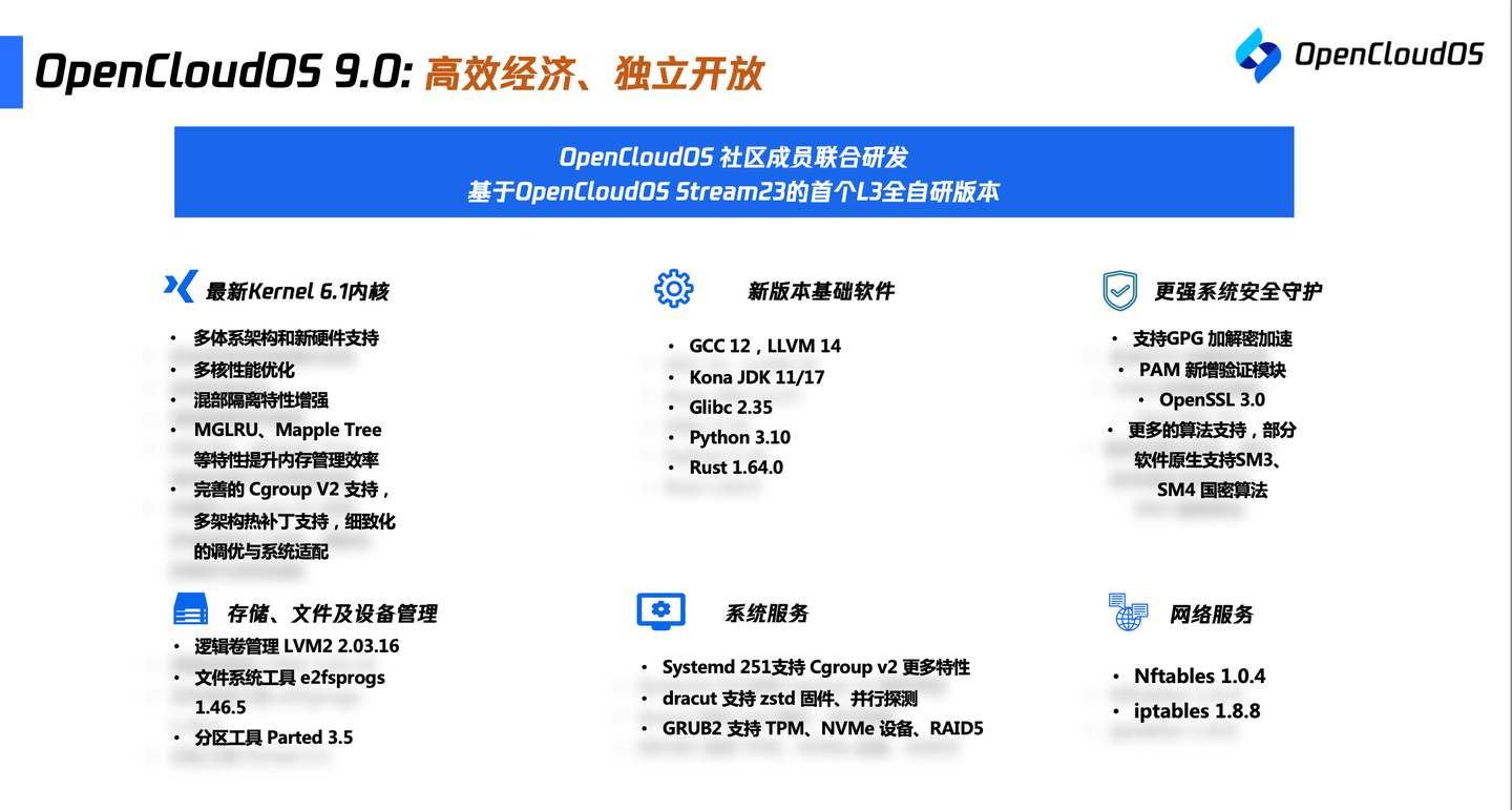 告别 CentOS，去开源社区中寻找新答案 - 知乎