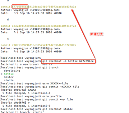 Git 补丁与Gitlab简介 - 知乎