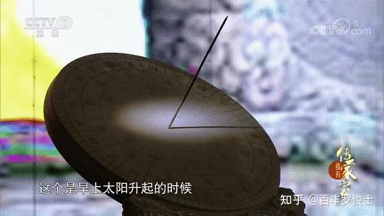 散飞酒酱香年鉴番外篇（二）之古代计时仪器——日晷 - 知乎