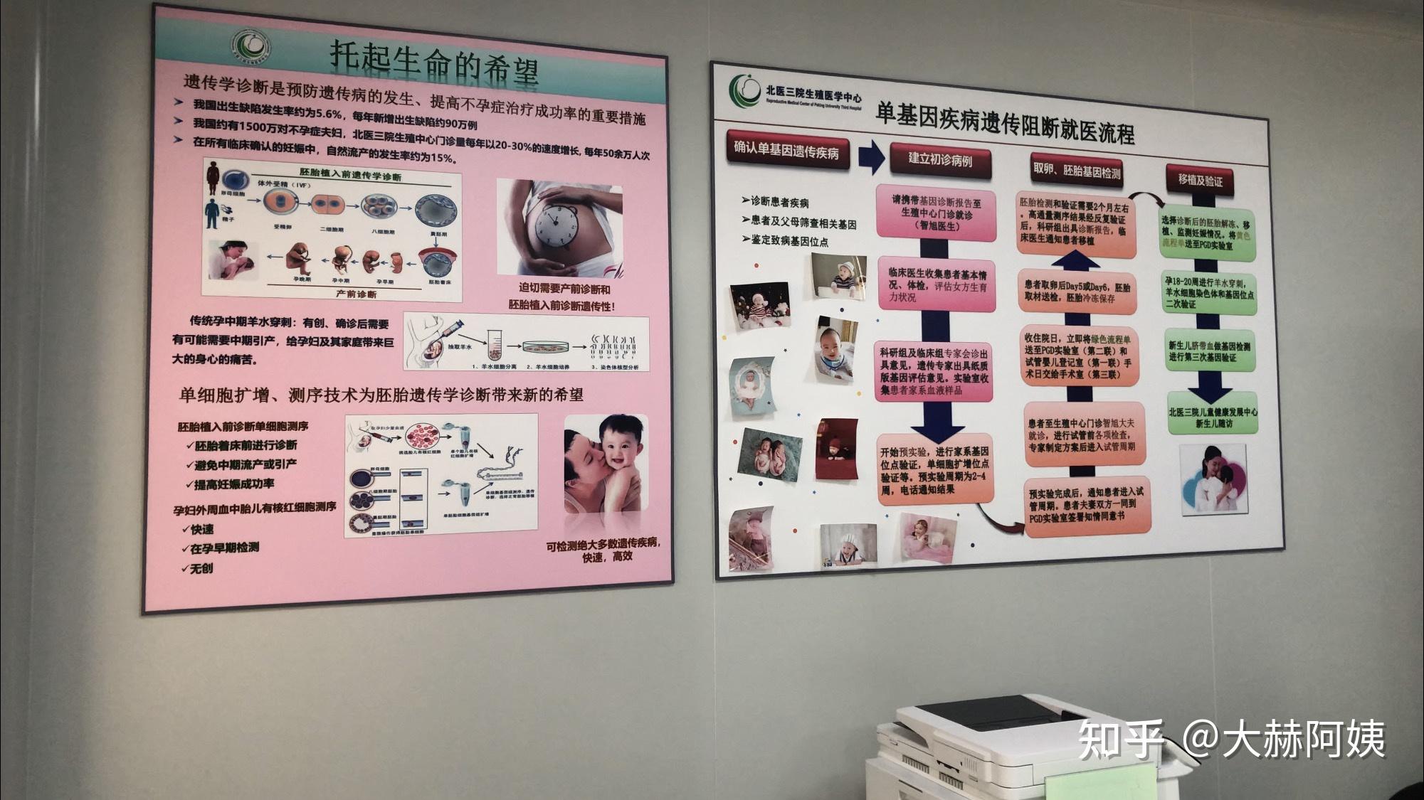 北京妇产医院试管婴儿多少钱，三代试管婴儿费用明细有什么？插图