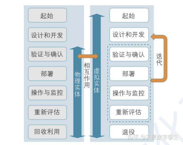 贵州省高考分数线划分2021