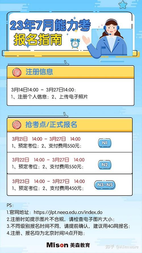 jlpt-2023-7-n1-n2-n3-n4-n5