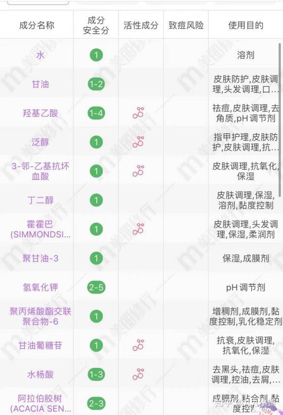 经期护肤保养_护肤保养图片_如何护肤保养