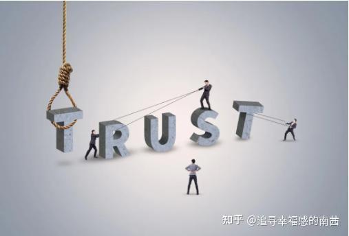 简论组织内的信任分类 - 知乎