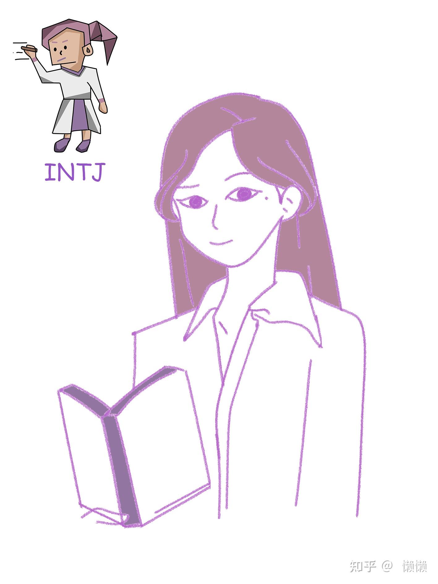 intj和intp的区别 - 知乎