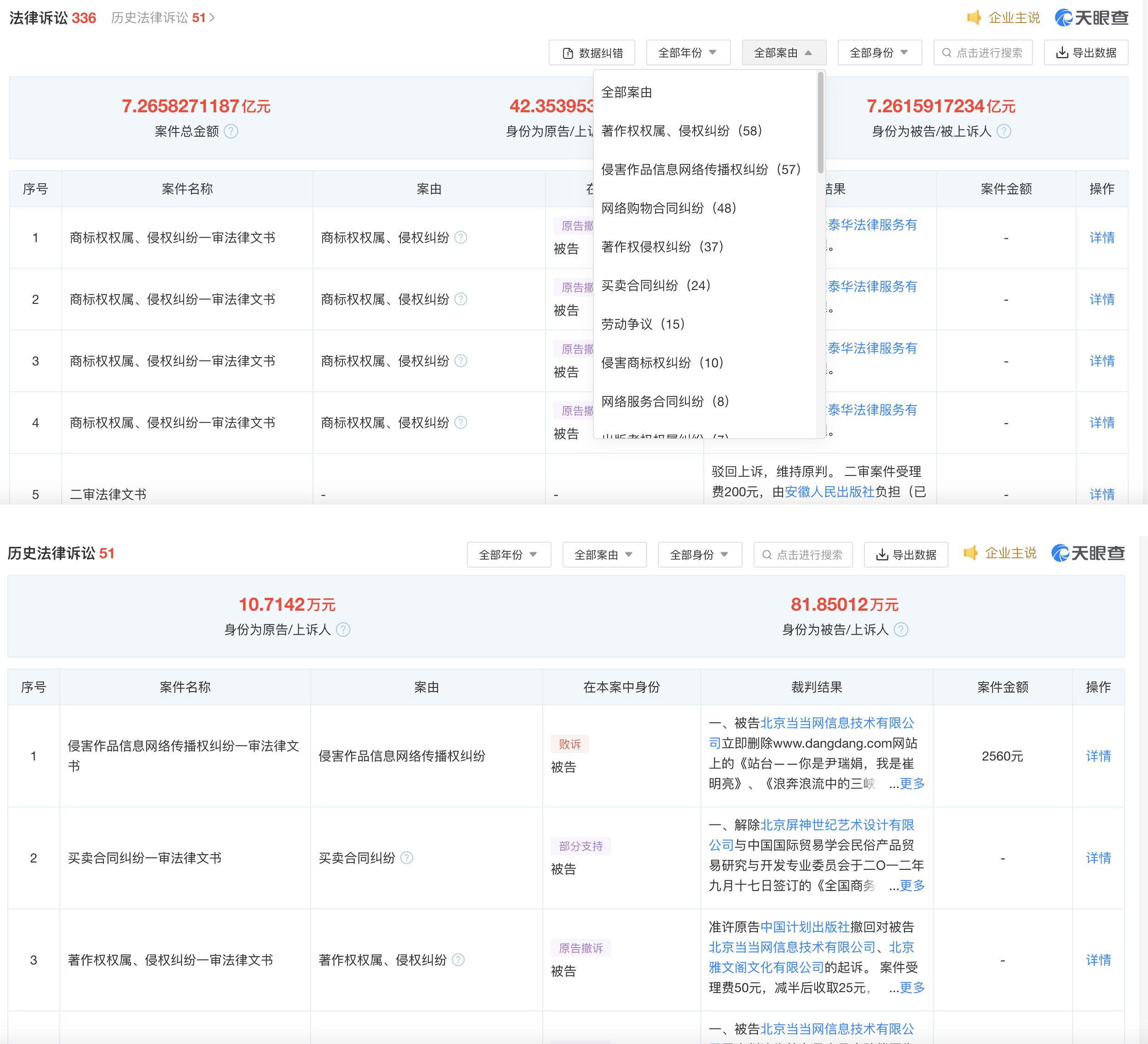 正价卖盗版被起诉，当当网被诉金额超7.2亿，俞渝应严管售后服务 - 知乎