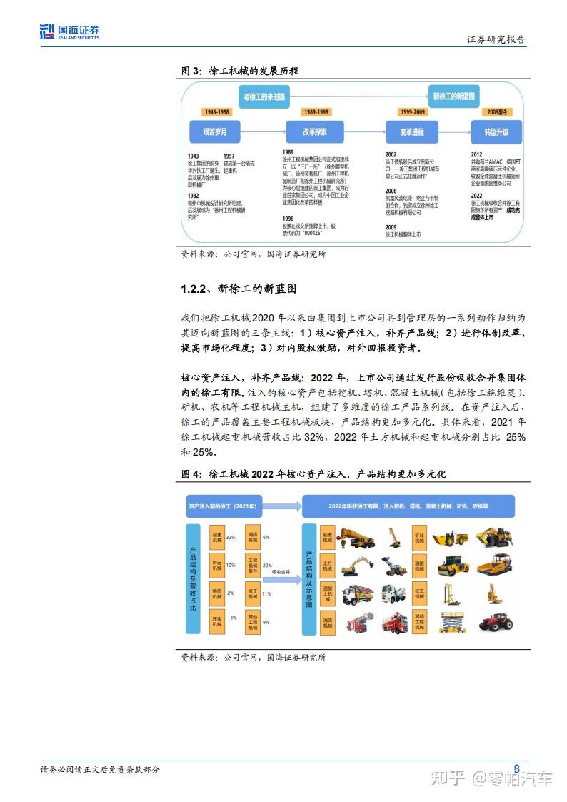 徐工机械研究报告:锦程新章启,登高望远行 - 知乎