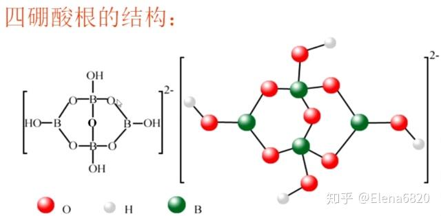 [硼砂的主要几个反应除脱水外,都需要水参与反应]3.