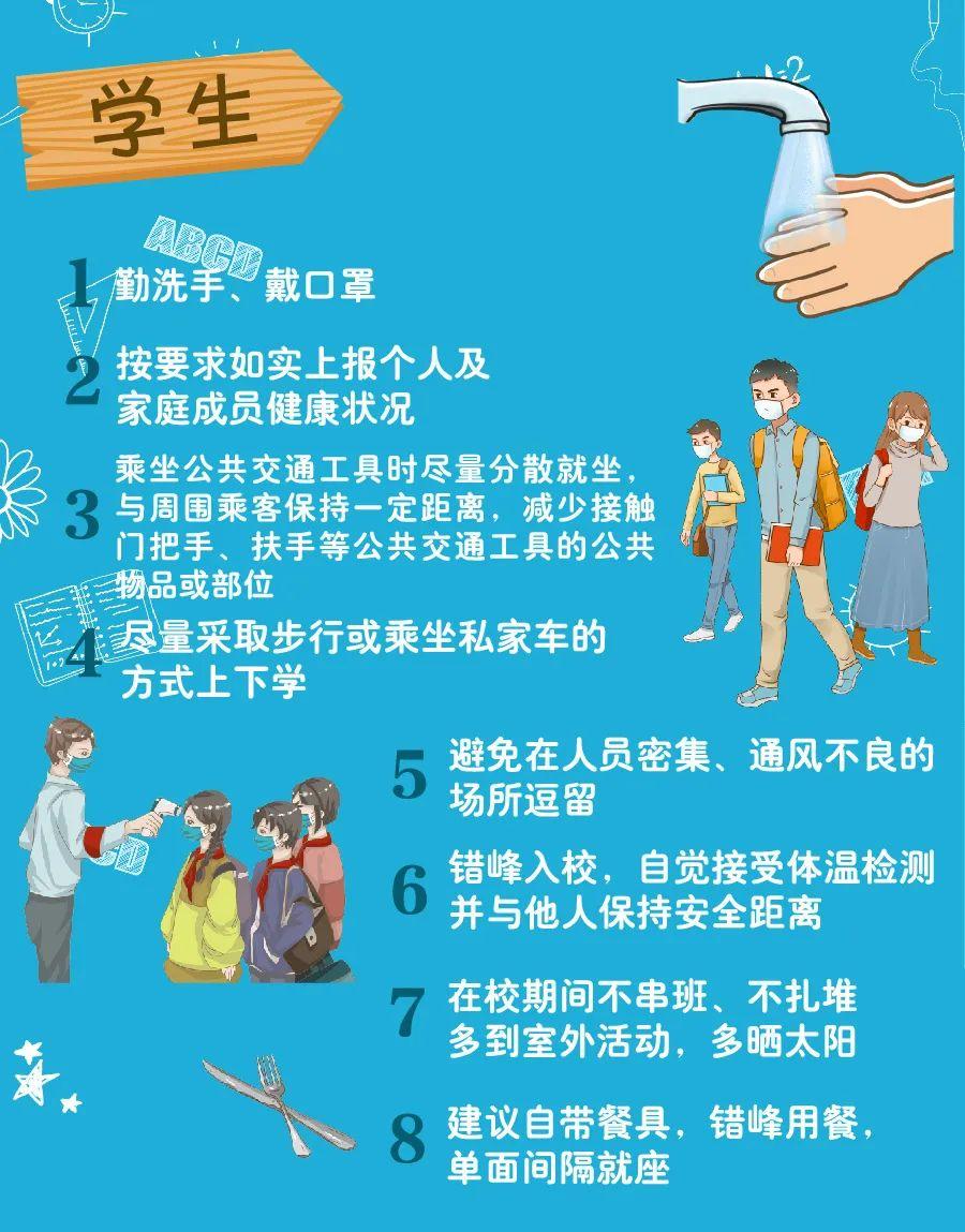 金华所有家长们收藏这份防疫指南为孩子开学做准备