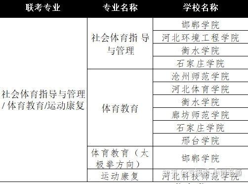 沟通教育理念 促进体育比赛直播_足球_波胆_买球_篮球_电竞_在线投注家园共育