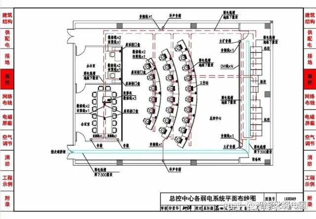 数据中心设计与安装CAD图集及cad设计图,值得收藏学习! - 知乎