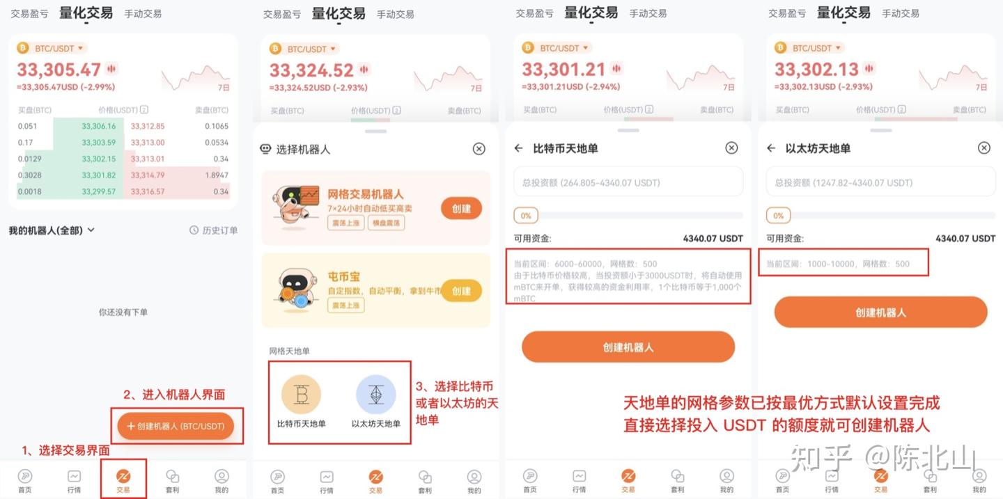 为什么说网格交易天地单是最好的购买比特币的方法？ - 知乎