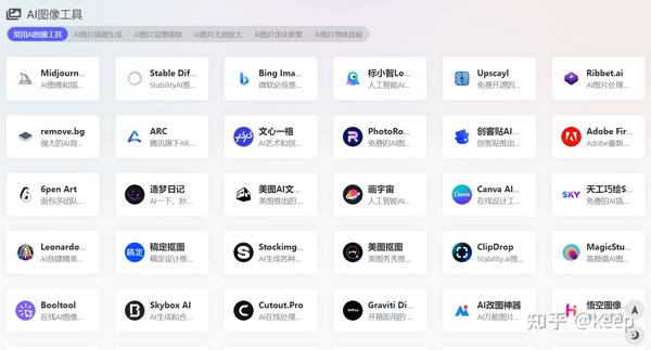 AI工具大集合,你想要找的工具都有 - 知乎