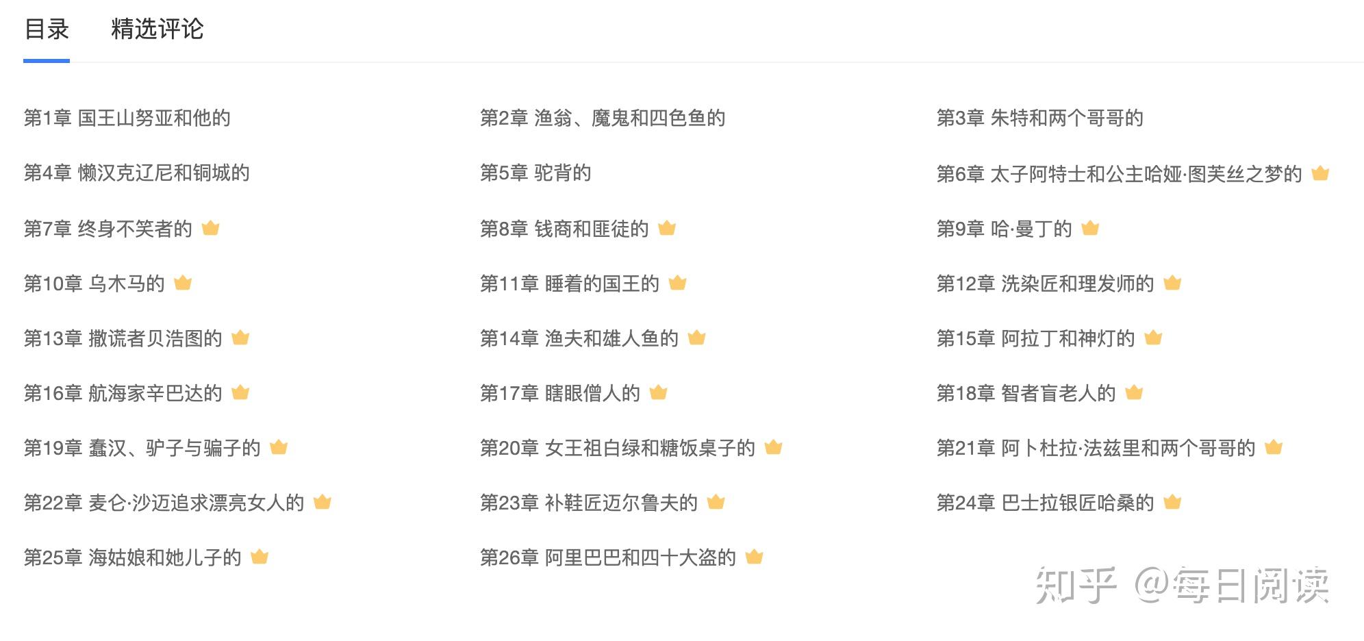 法国启蒙学者伏尔泰我读了一千零一夜四遍之后算是尝到故事体文艺的