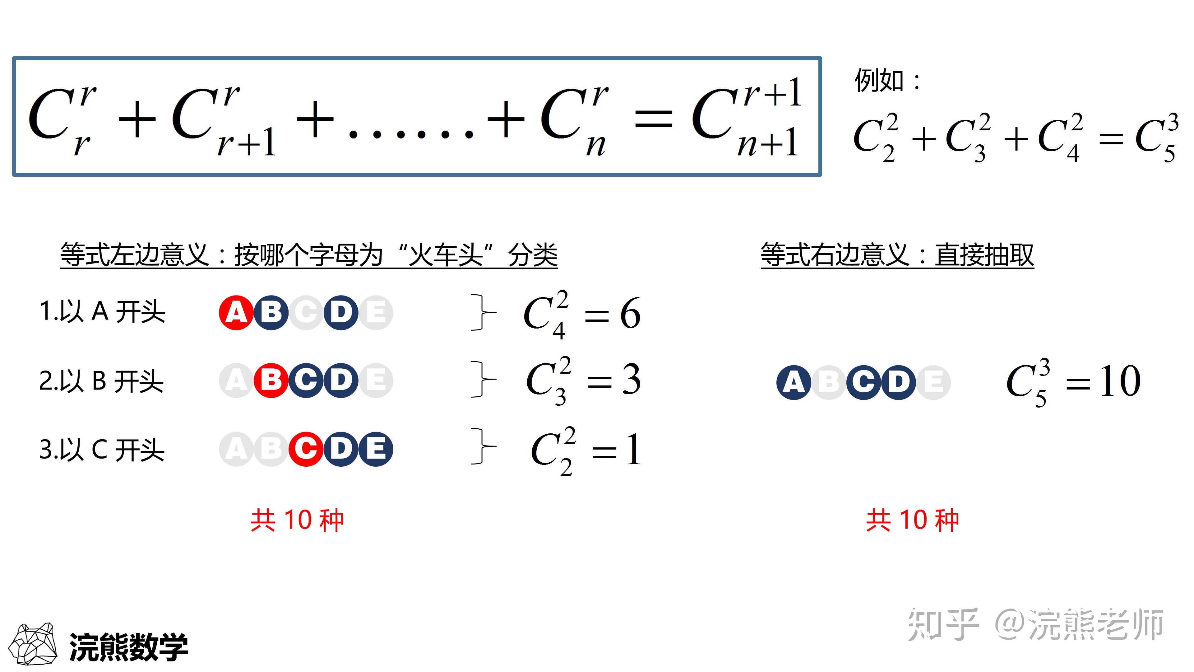 如何通俗的解释排列公式和组合公式的含义