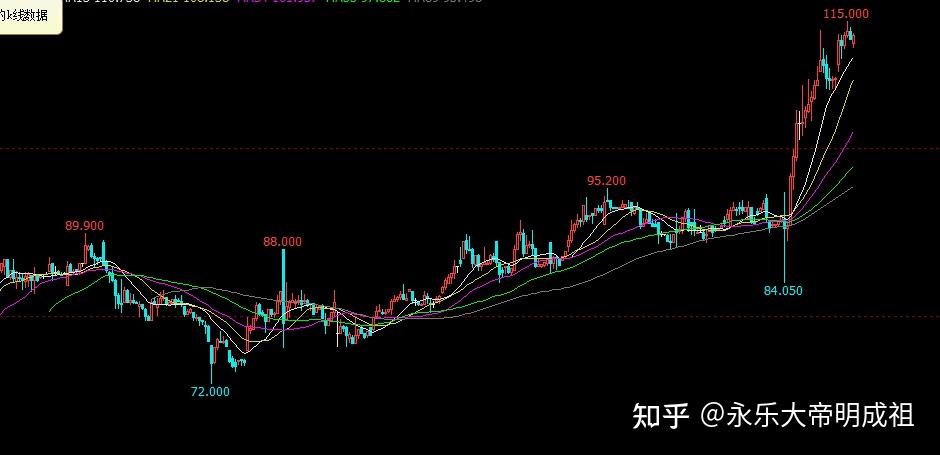 8月M2同比增长6.3%，前八个月社融增量21.9万亿元、人民币存款增加12.88万亿元，如何解读？