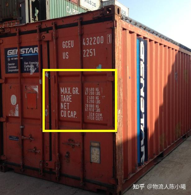 最实用的31条集装箱知识&装柜技巧,看这篇就够啦~ - 知乎