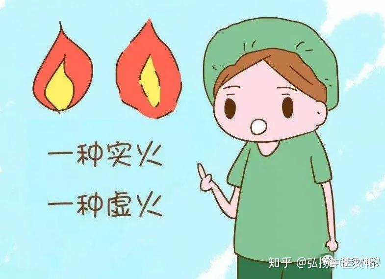 虚火与实火到底如何区分?不是所有的火都需要清 - 知乎
