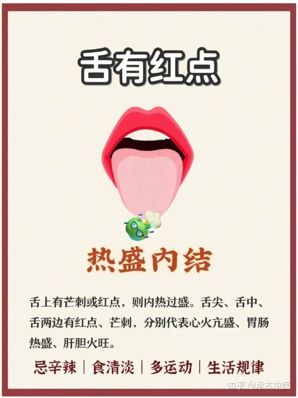 舌诊的原理 - 知乎