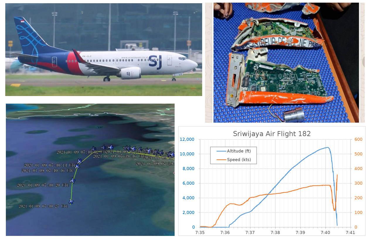 东航mu5735航班高速下落波音737黑匣子存关键数据如果摔坏了怎么办