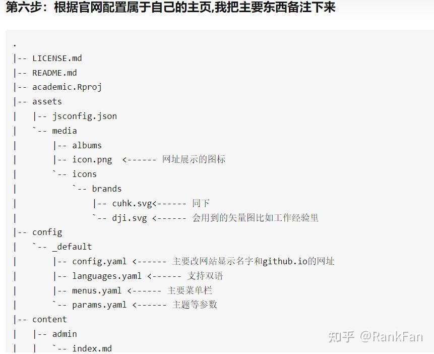 Github+ Hugo 创建个人网站或博客 - 知乎