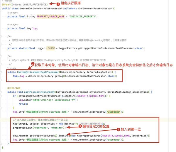 Springboot environmentpostprocessor 