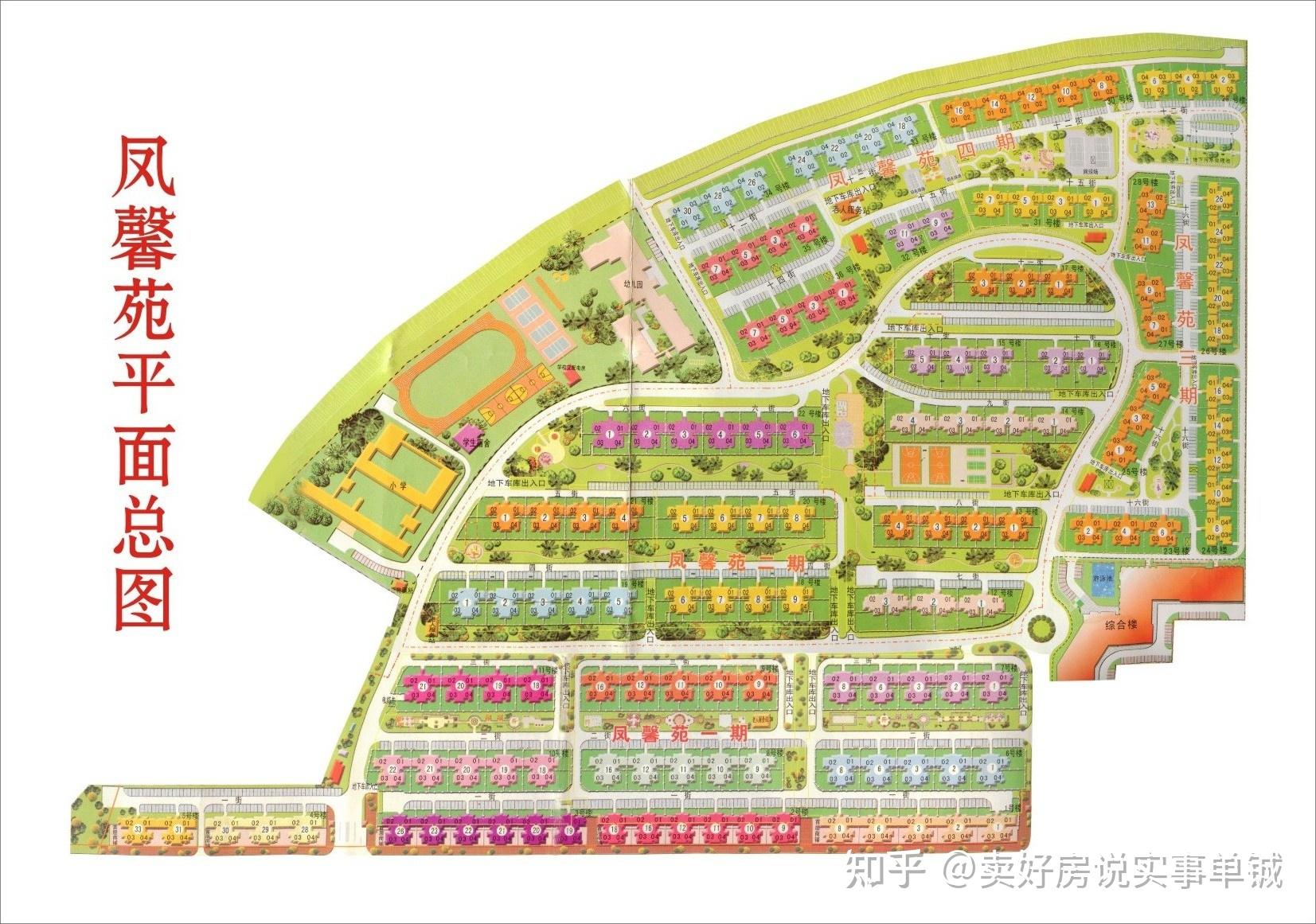 凤馨苑与汇东国际对比
