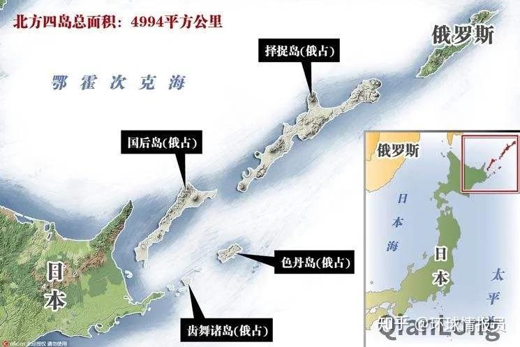 北方四島之爭日本為什麼搶不過俄羅斯