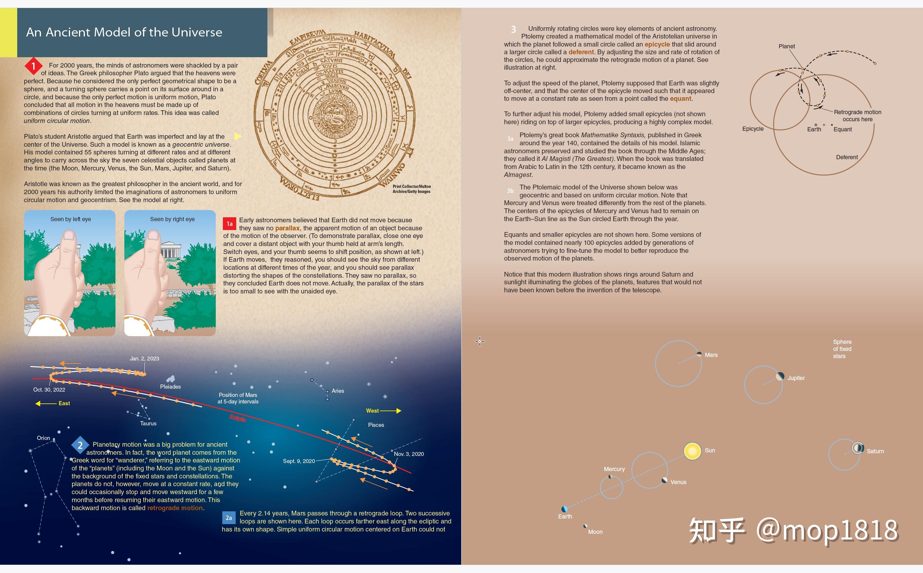 书籍&电子书推荐:《今日天文》(Astronomy Today) - 知乎