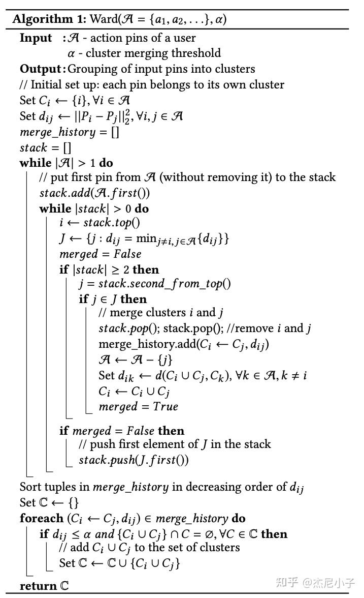 [召回KDD 2020Pinterest]你了解召回中user behavior的各种姿势吗？(PinnerSage) 知乎
