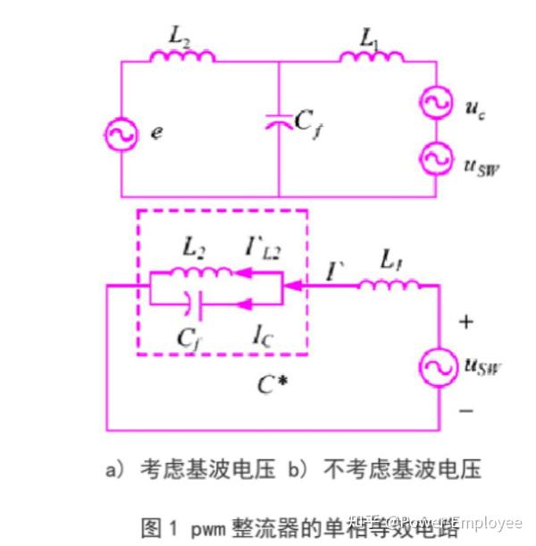 三相电压型PWM变换器进线滤波器设计原则 - 知乎