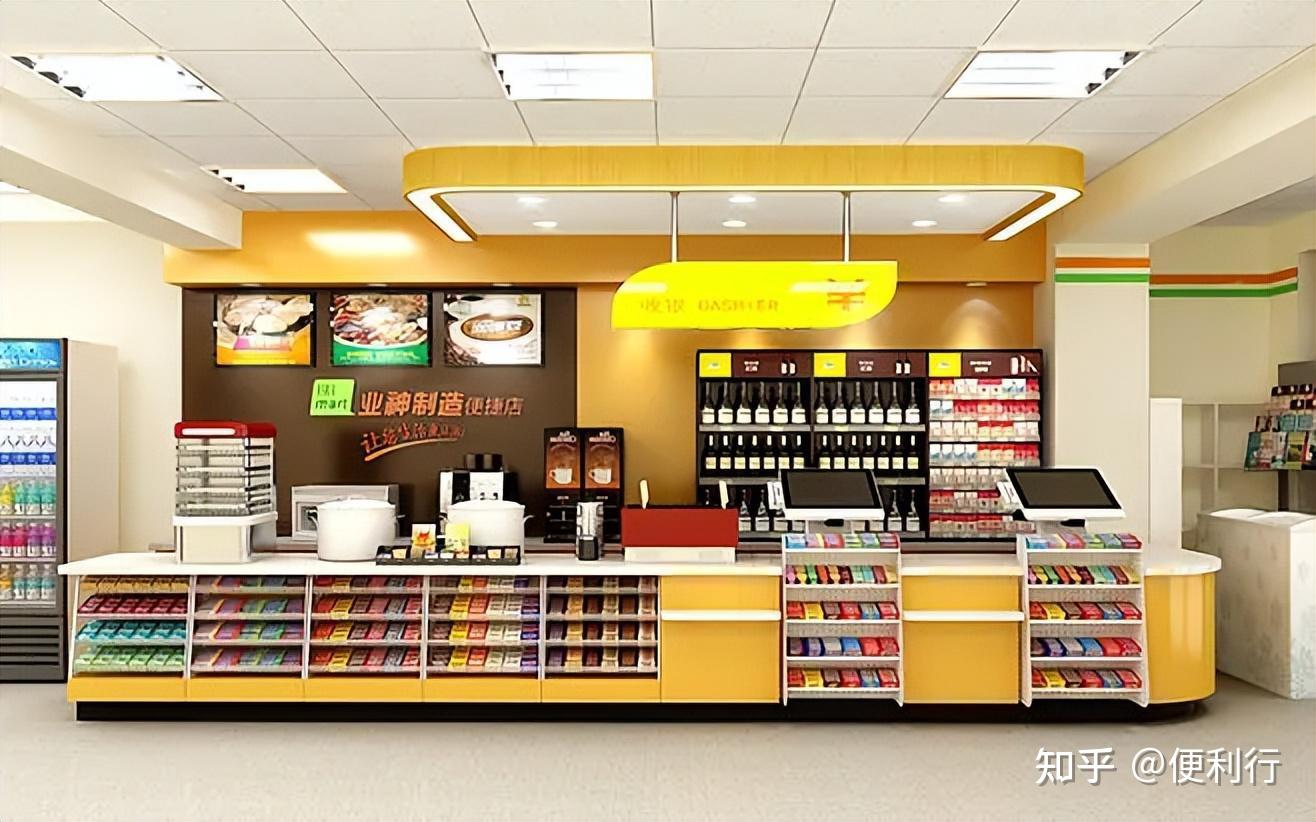 便利店商品如何定价？ - 知乎