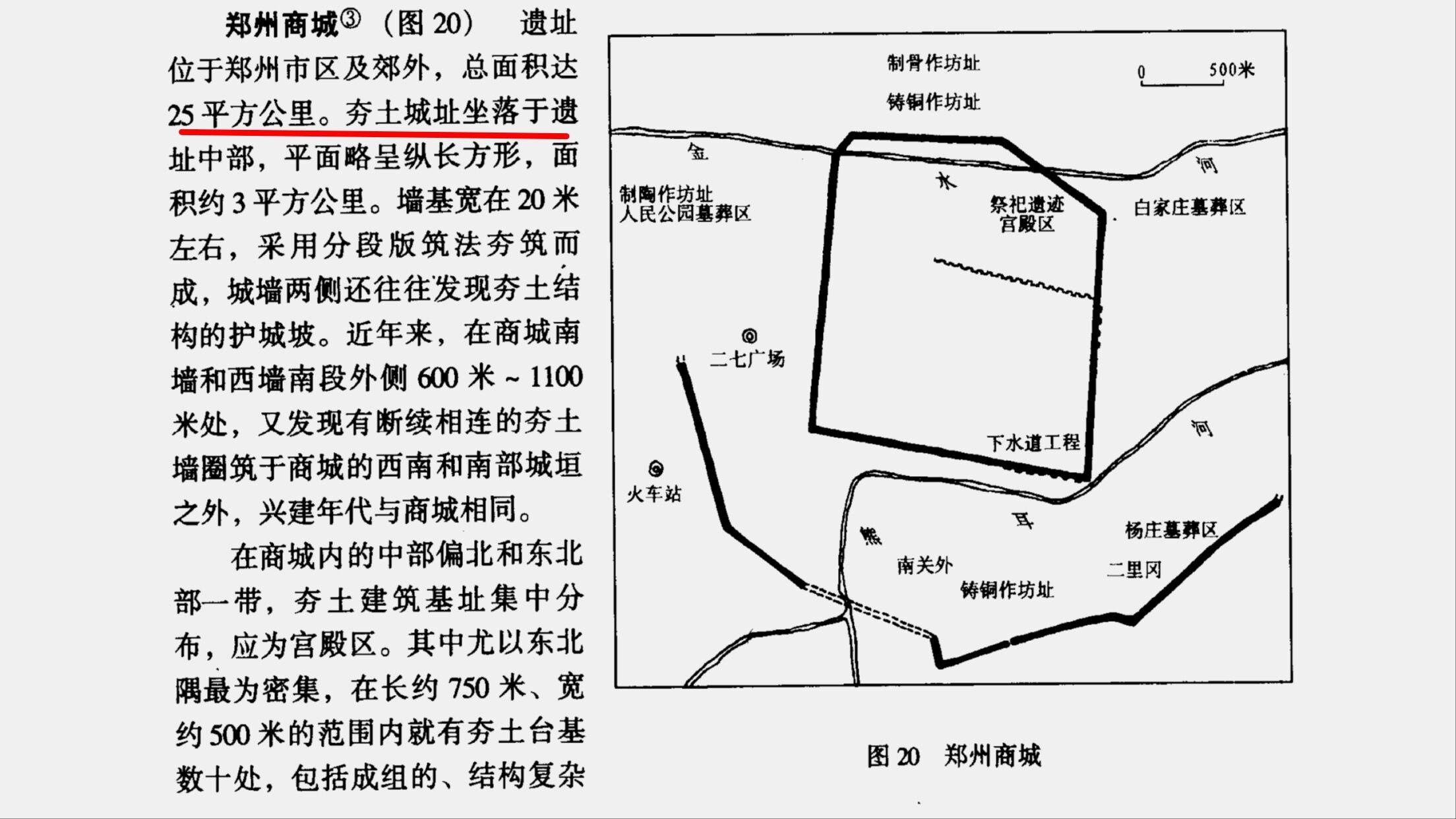 你以为乌尔城 300多人的密度是中国人写的?