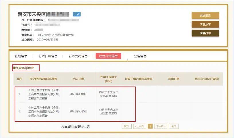 工商年报和税务年报有什么区别?个体也需要申报吗?逾期不报的企业需要承担那些后果? - 知乎