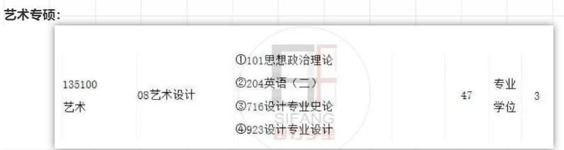 湖北大学视觉传达考研：湖北大学视觉传达考研如何准备？这篇文章告诉你：湖北大学视觉传达考研考试科目+湖北大学视觉传达考研复试分数线+湖北大学理论 ...