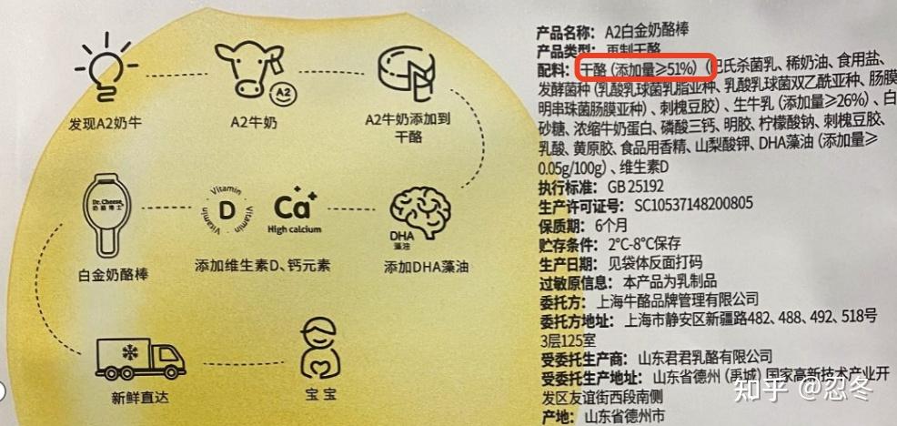 到底哪种奶酪棒对孩子健康补钙最好?