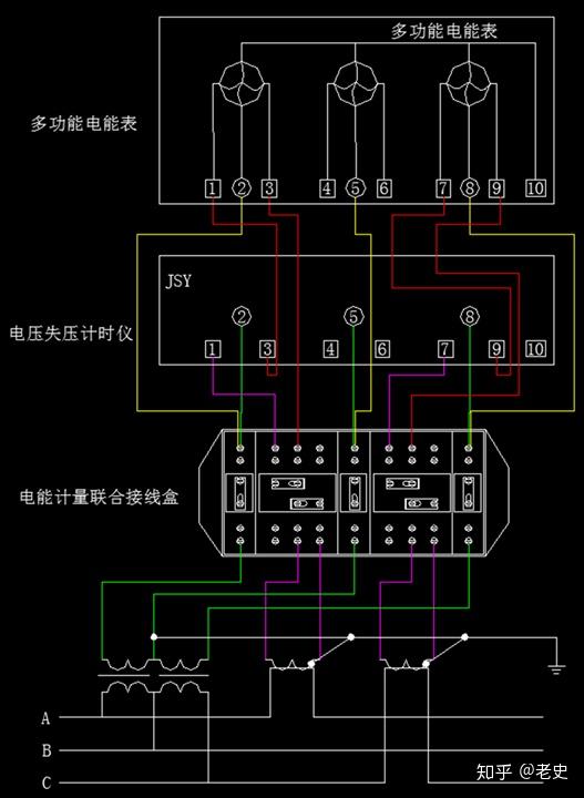 电能计量联合接线盒:依据gb/t50063