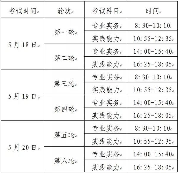 证券从业资格预约考试报名时间_护士资格考试报名时间_2019年护士资格报名时间