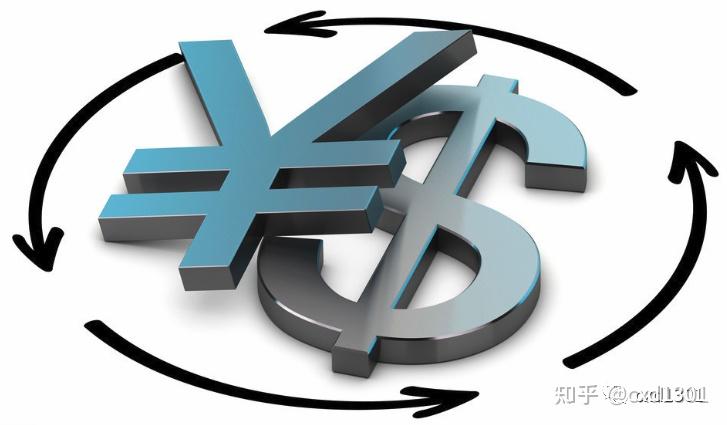 怎么认识人民币汇率,汇率历史和未来走势如何?