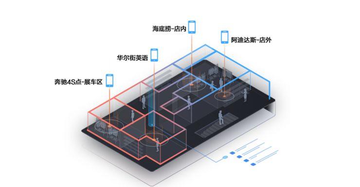 用信息化手段保障消防安全——建设工程消防设计审查验收信息化建设观察