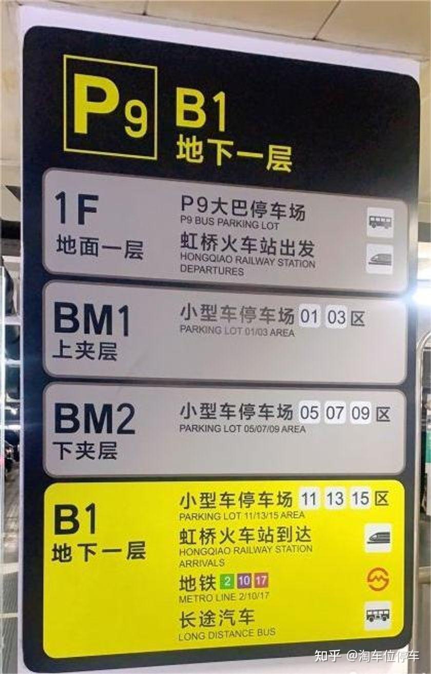 p9,p10位于高铁虹桥站西侧,共3024个停车位,各三层(b1,bm2,bm1).