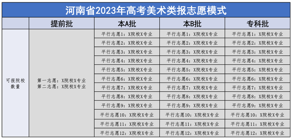 江苏2024高考二本分数线预计_江苏二本线预测_江苏高考二本线预估