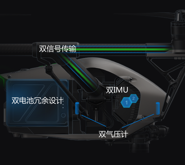 大疆悟inspire2强大超出想象