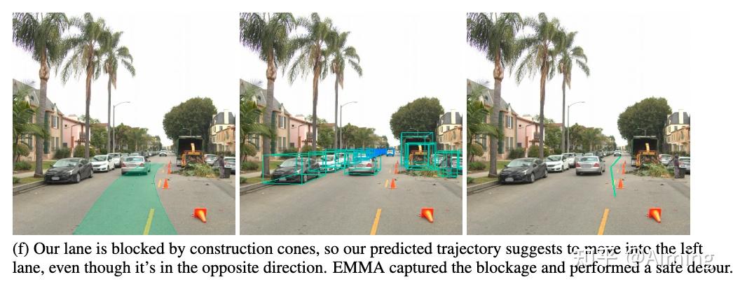 道路避障的场景