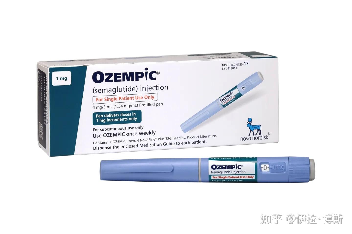 【科普向】一篇告诉你减肥用司美格鲁肽,到底行不行? - 知乎