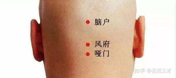 针灸技法——回阳九针穴! - 知乎